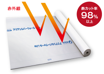 遮熱効果で温度差歴然