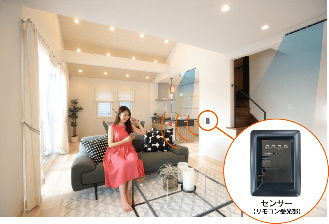 リビングでくつろぐ女性と、壁に設置されたセンサーの説明画像
