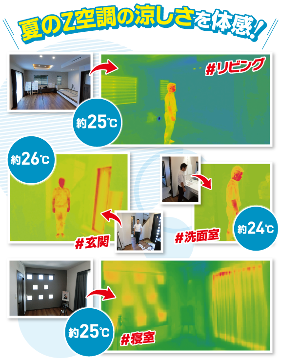 Z空調を体感!
