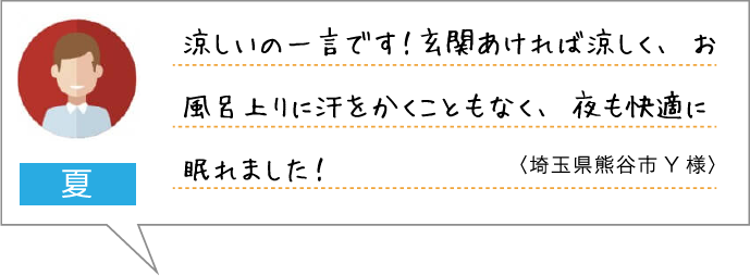 夏：涼しいの一言です！玄関あければ涼しく、お風呂上りに汗をかくこともなく、夜も快適に眠れました！